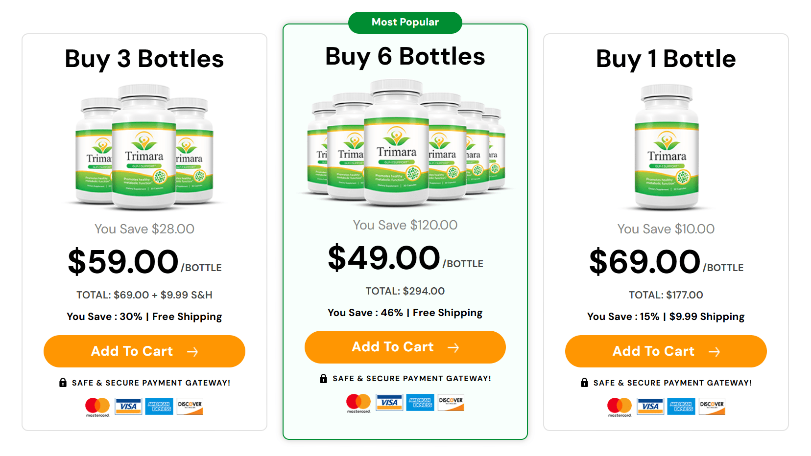Trimara sale
